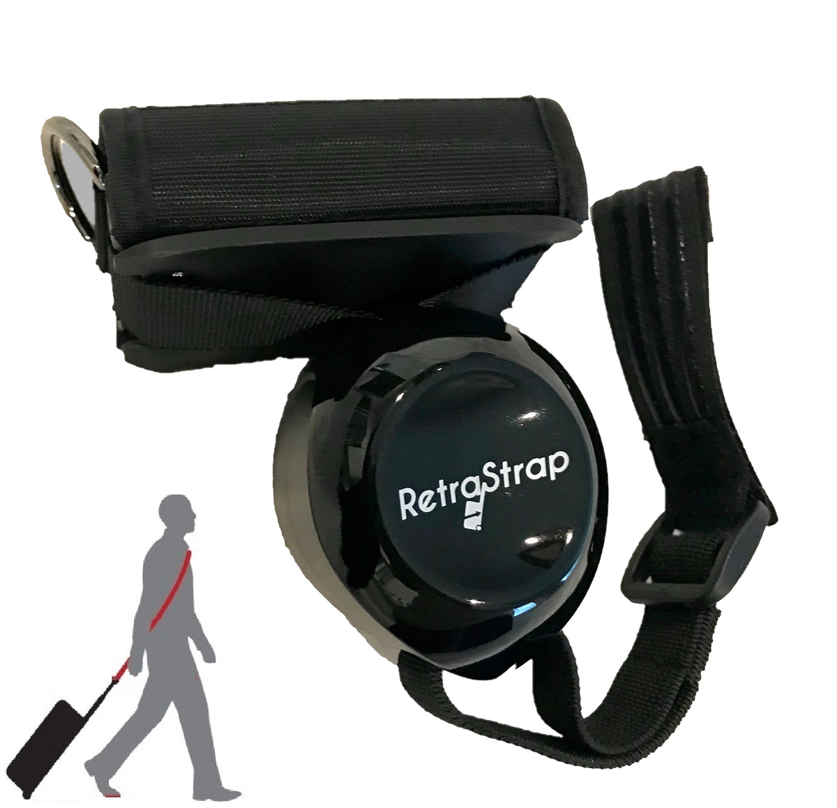RetraStrap accessory for hands-free luggage transit