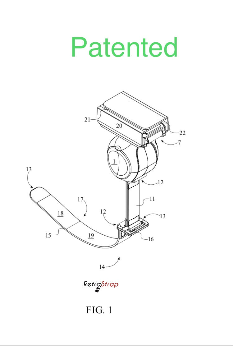 RetraStrap is now a patented product. – Retra Products LLC
